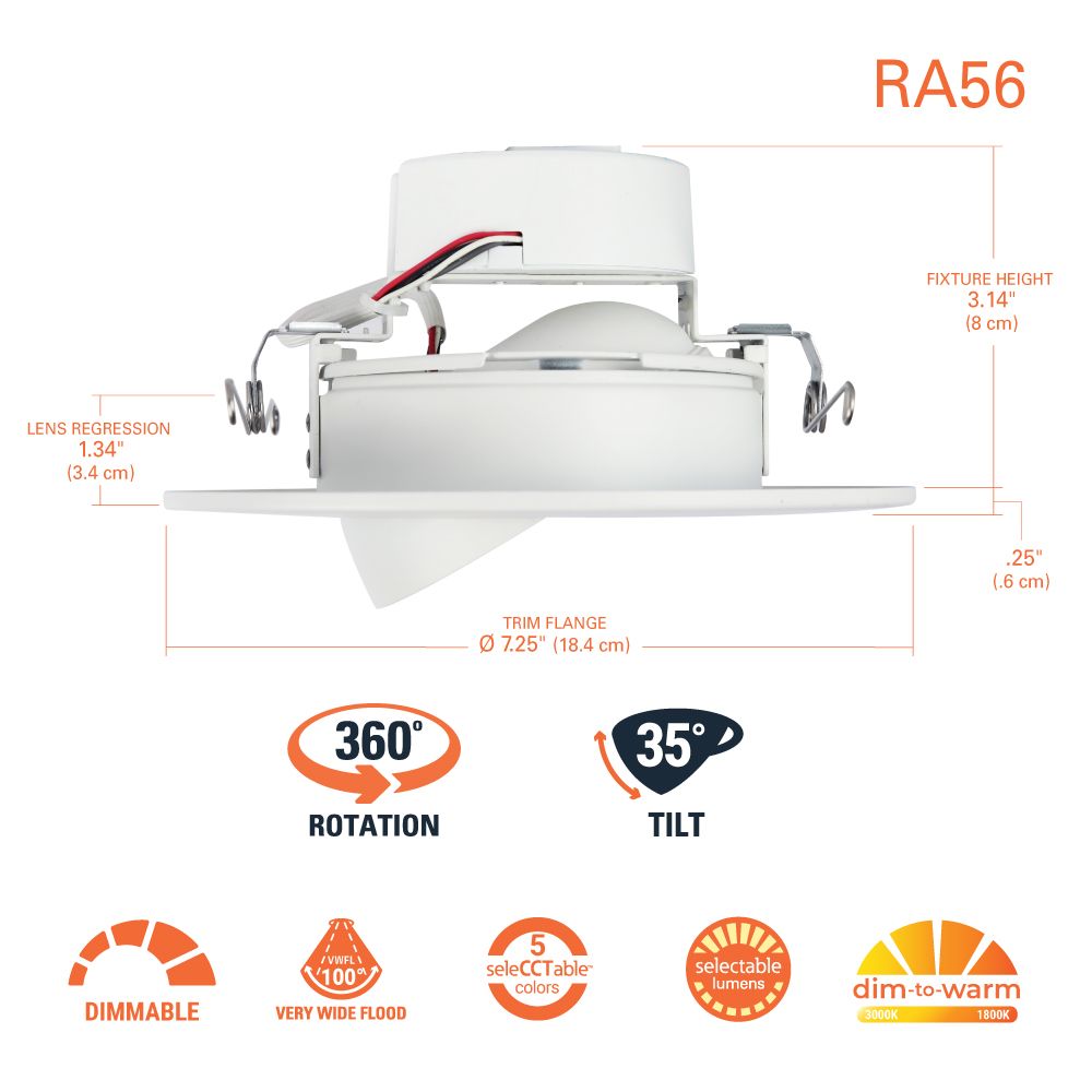 Halo ra56 2025