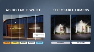 Selectability