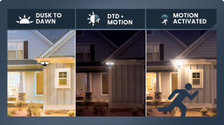Automatic Lighting Control