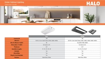 HALO Undercabinet Lighting Product Selection Guide