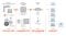 BACnet controls