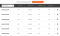 sample stock table