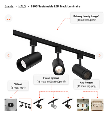 Sample product image carousel