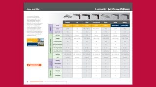 Connected Communities Outdoor Selection Guide