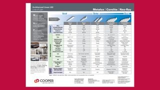 Architectural Linear LED Lines of Light Product Guide