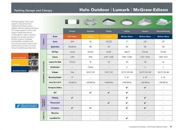 Product Selection Guide
