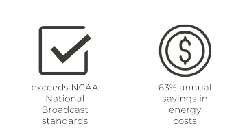 case study icons ephesus uga sanford