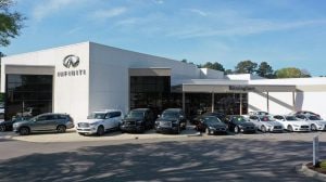 LED Outdoor Retrofit at Car Dealership