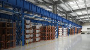How Investing in LED Industrial Lighting Pays Off Long-term