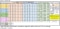Table 3: Vertical Tilts