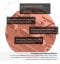 Social distance diagram