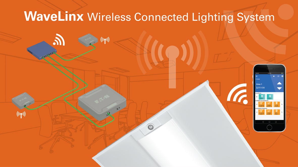 Illustration showing how RTC can connect with Wavelinx (a wireless connected system) to enhance functionality