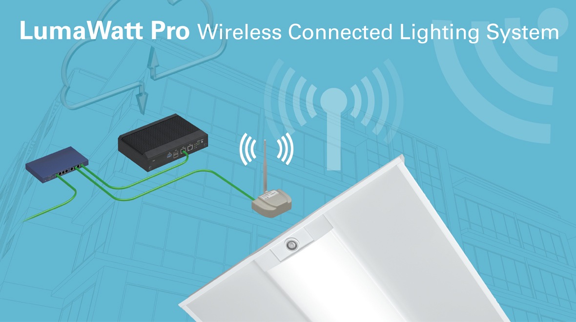 Illustration showing how RTC can connect with LumaWatt Pro (a wireless connected system) to enhance functionality