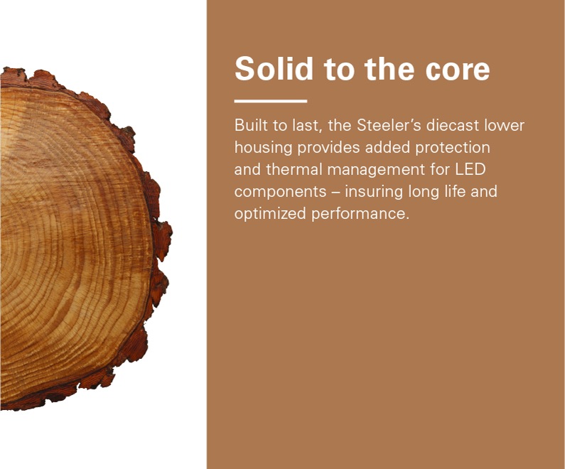 Right Half of top view of cut off stump. Text reads: Solid to the core - Built to last, the Steeler's diecast lower housing provides added protection and thermal management for LED components - insuring long life and optimized performance.